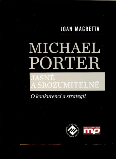 Joan Magretta: Michael Porter jasně a srozumitelně. O konkurenci a strategii